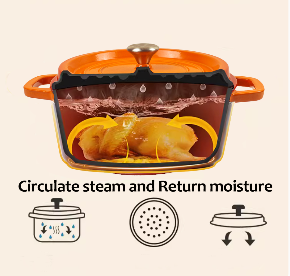 Cast Iron Casserole 4 Layered Premium Enameled Pot Dutch Oven 26cm (Orange)